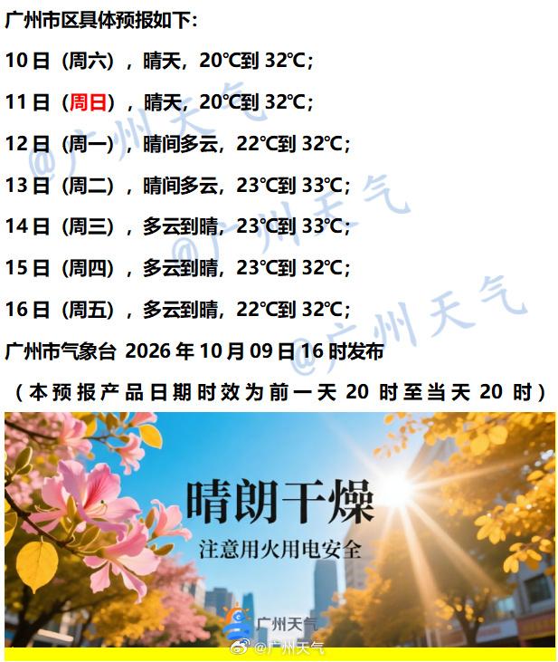 【广州未来七天（10月10日～10月16日）天气概况】广州区域未来三天持续晴燥少