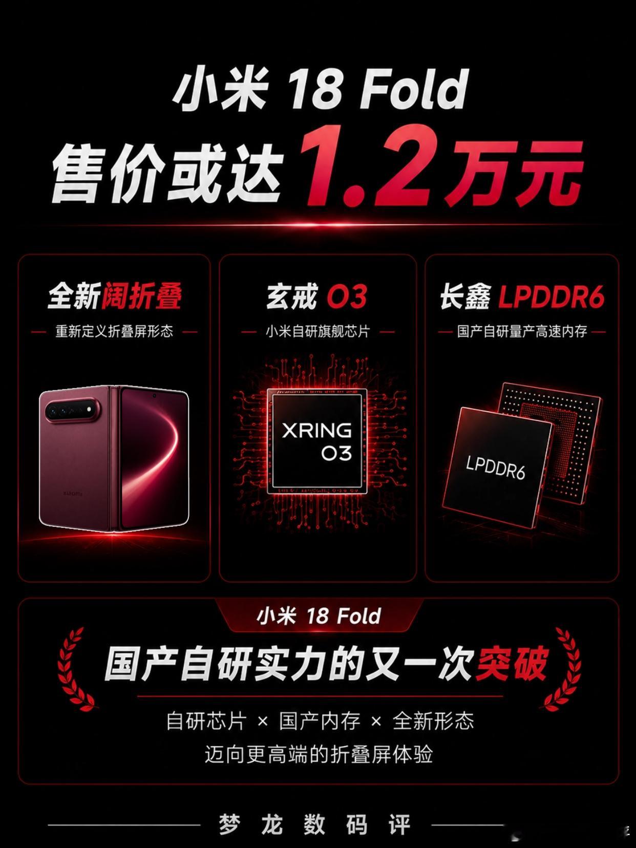 小米18 Fold定档9月7日，首款阔折叠旗舰终于要来了。售价或达1.2万元，为