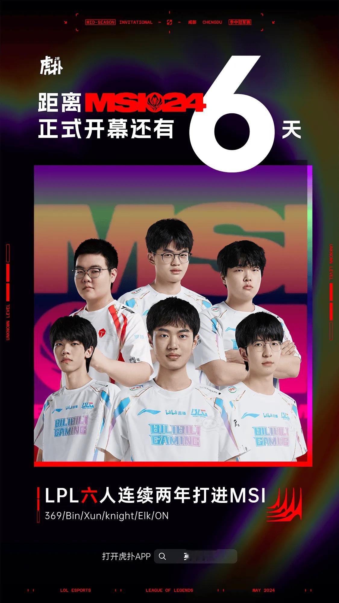 #英雄联盟# 距离MSI正式开幕还有6天！六位LPL选手连续两年打进MSI 本次