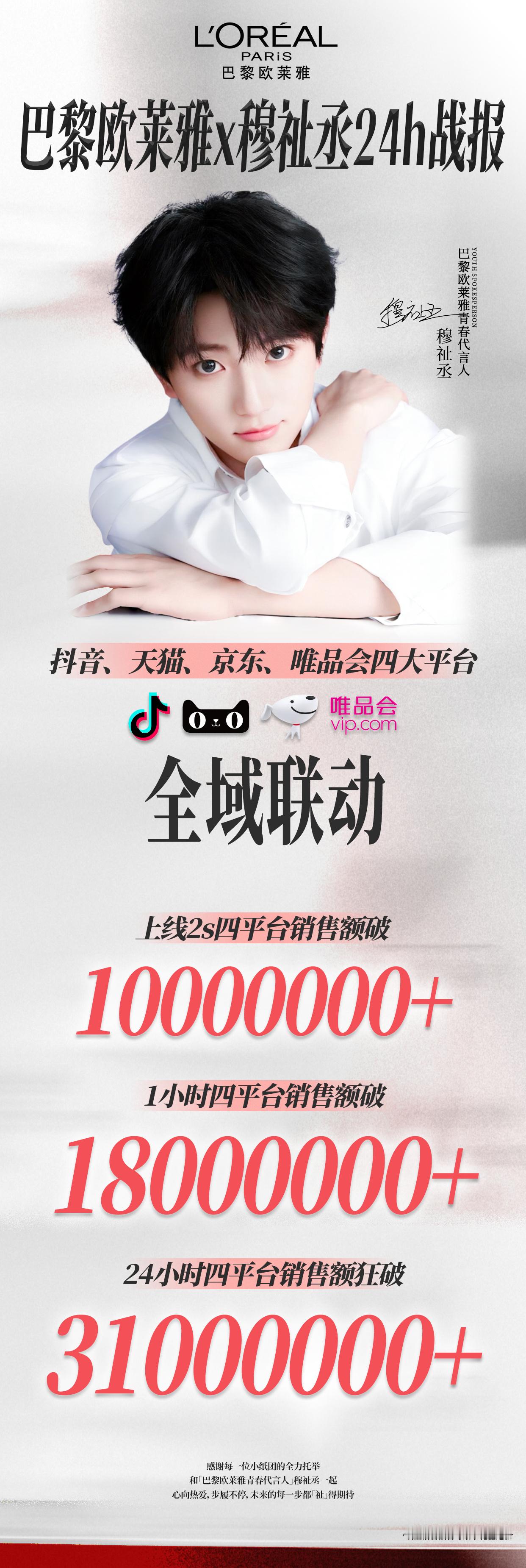 穆祉丞官宣巴黎欧莱雅青春代言人战报24小时3100w＋，小纸团🐮 