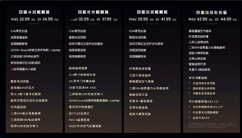 32.99万元起！全新岚图梦想家正式上市，起售价比预售期间低了2万元。
作为新能