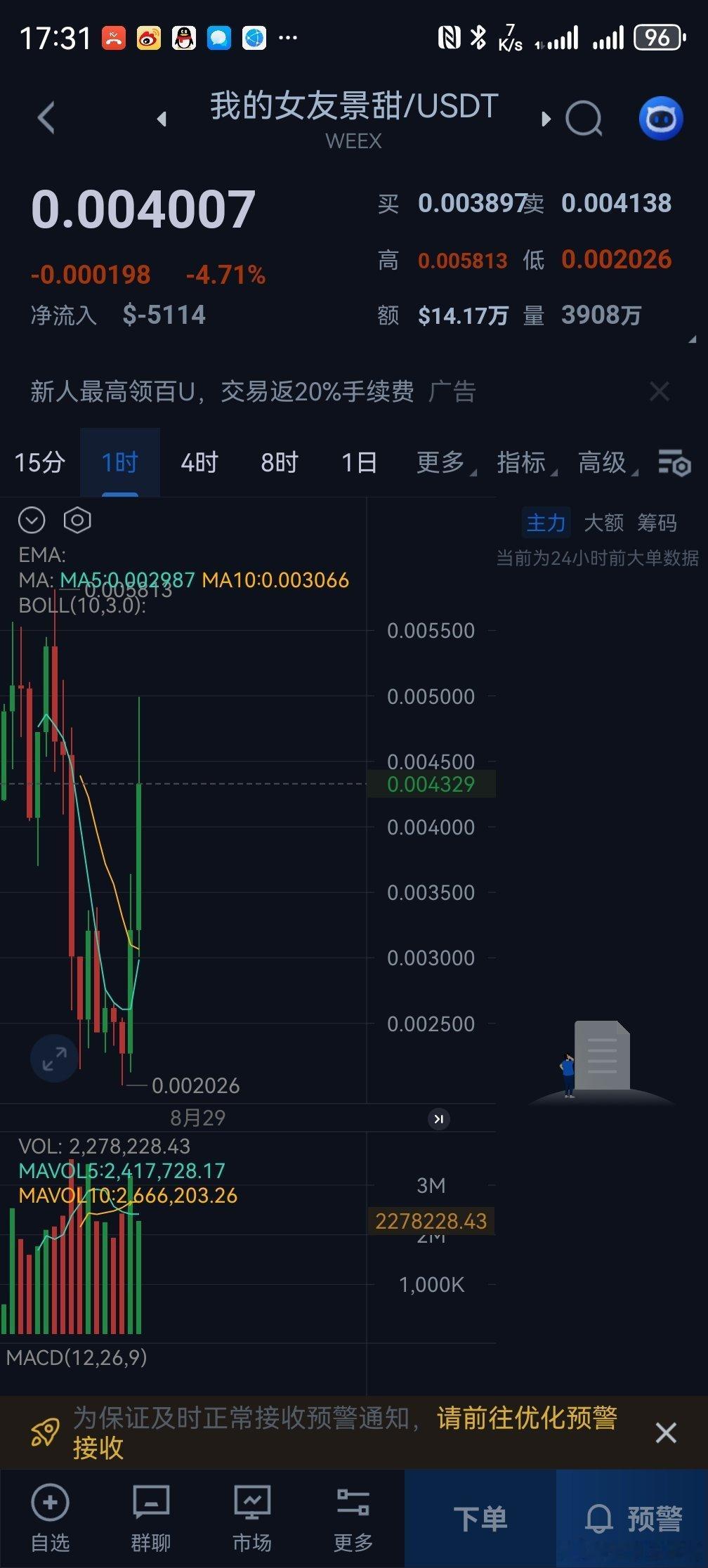 孙宇晨发了一个币孙宇晨发了一个币我的女友景甜 这确实符合孙割的风格 ​​​
