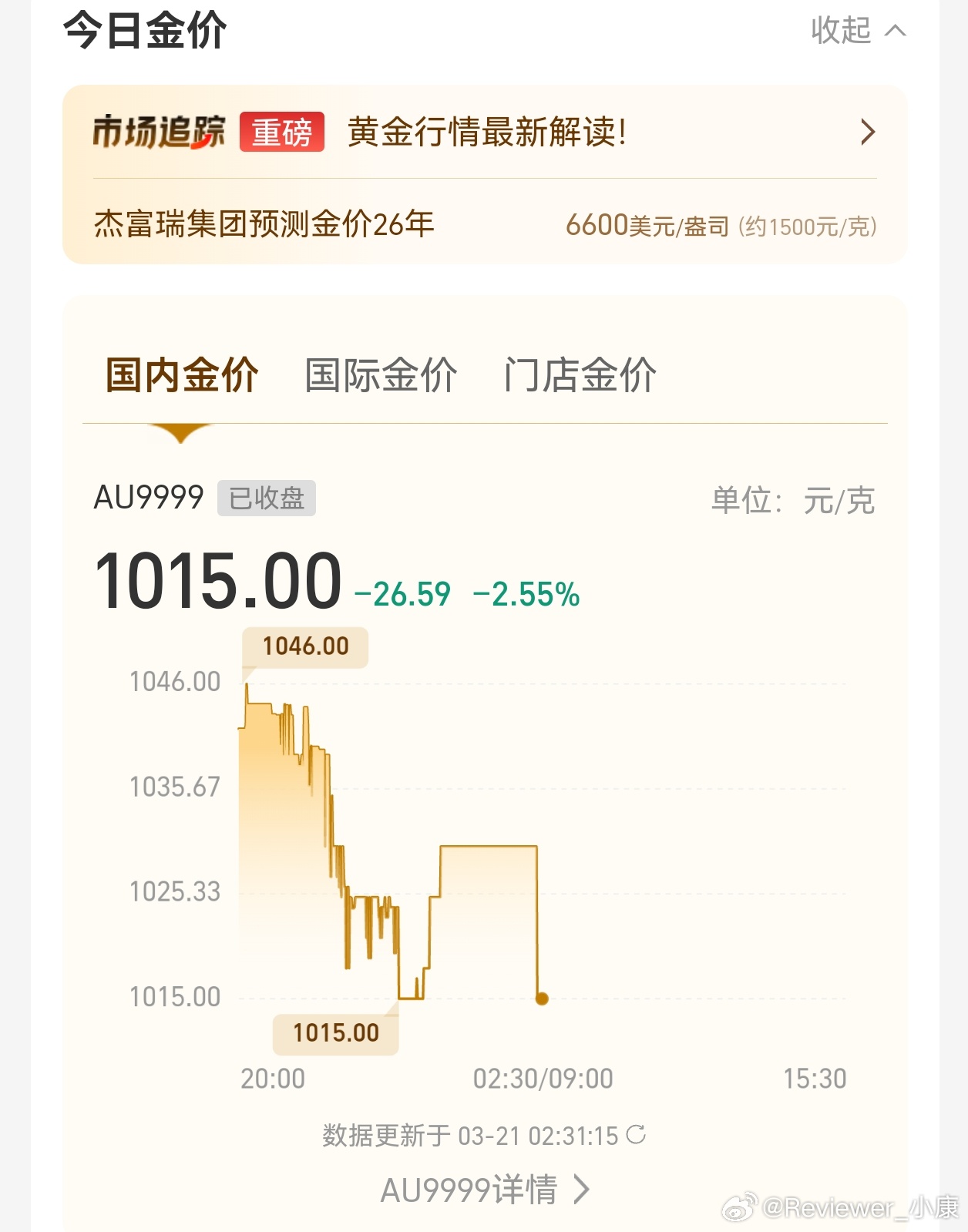 油价暴涨，黄金暴跌，还好没跑步进场。因为聪明的人早就知道，而韭菜是永远靠运气，跌