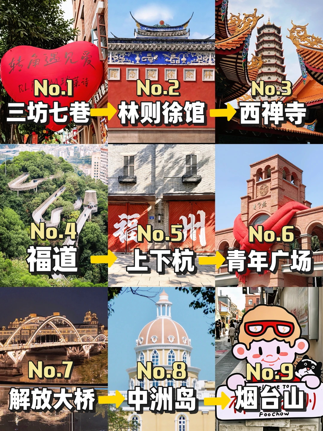 吐血整理‼️福州经典2日游Citywalk路线👏