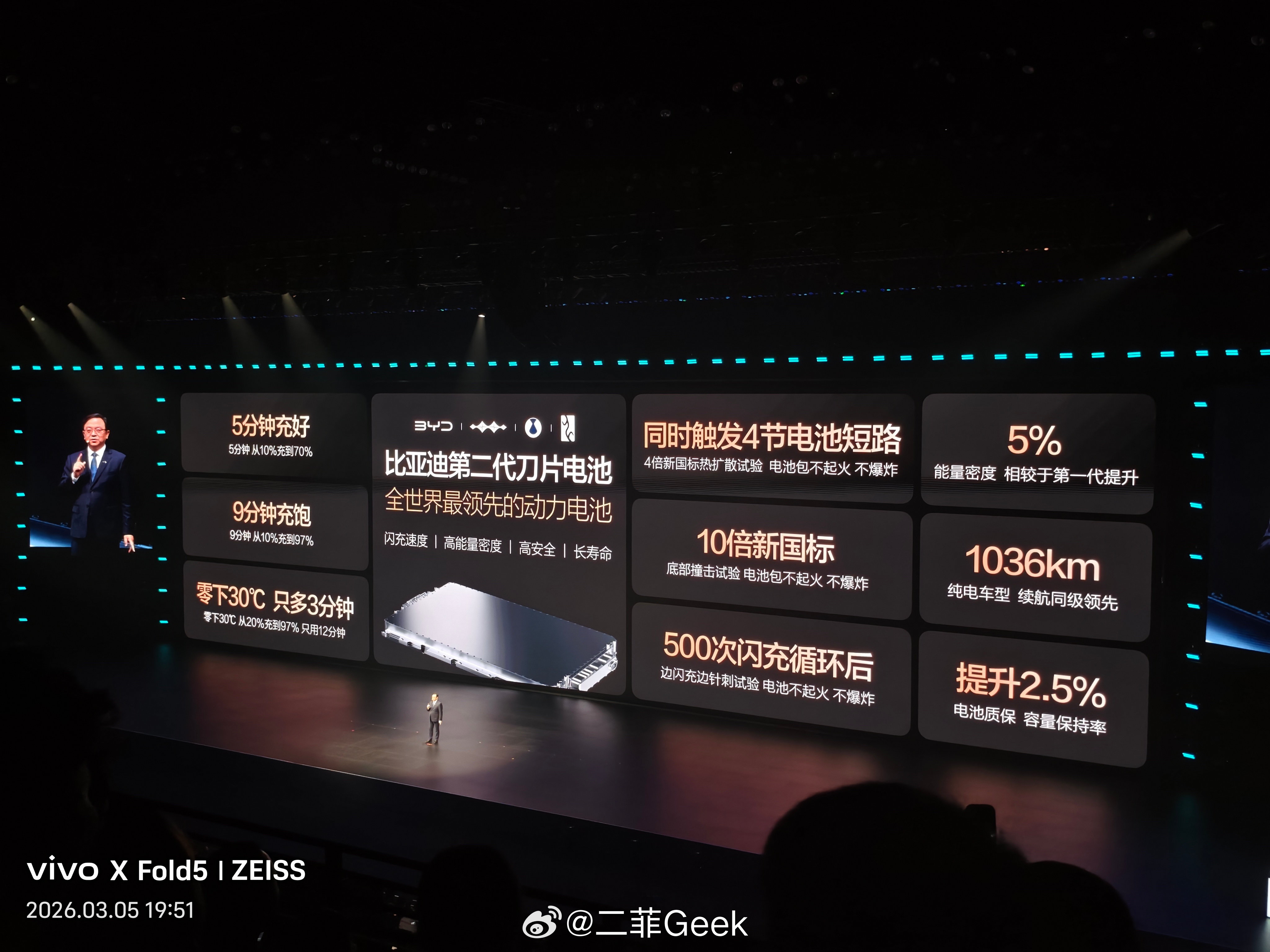 比亚迪第二代刀片电池和闪充技术可以说是开创了行业先河，硬核闪充技术树立行业新标杆