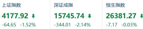 石油一涨，牛市就到头？

网上一直有个说法，说历史上每次石油大涨，美股的牛市基本