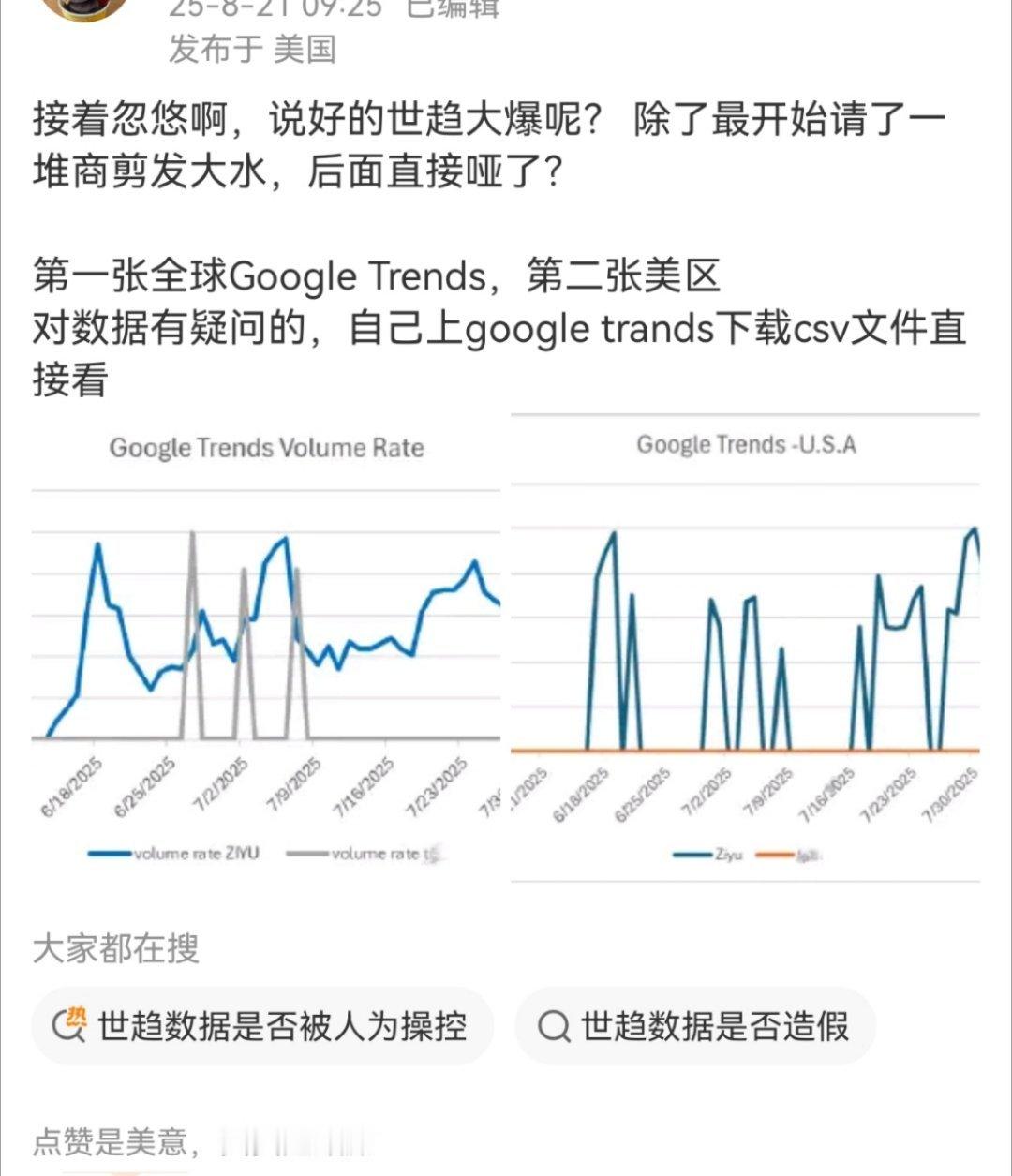 所以世趋究竟好不好上 ​​​