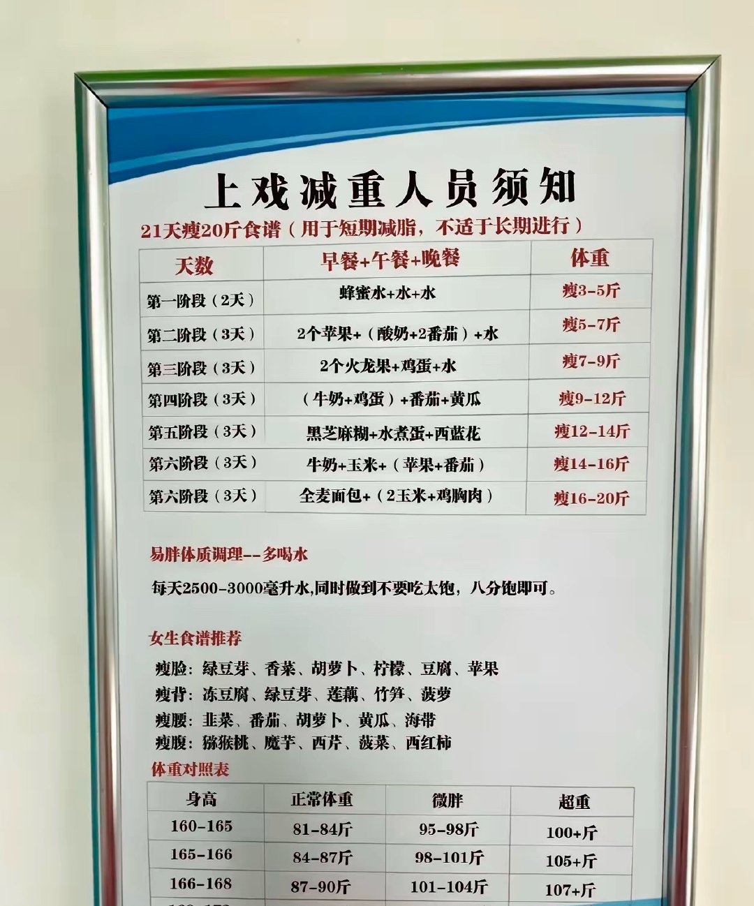 放在一个最不受约束的地方做最约束的事情，估计90%的大学生都做不到吧。