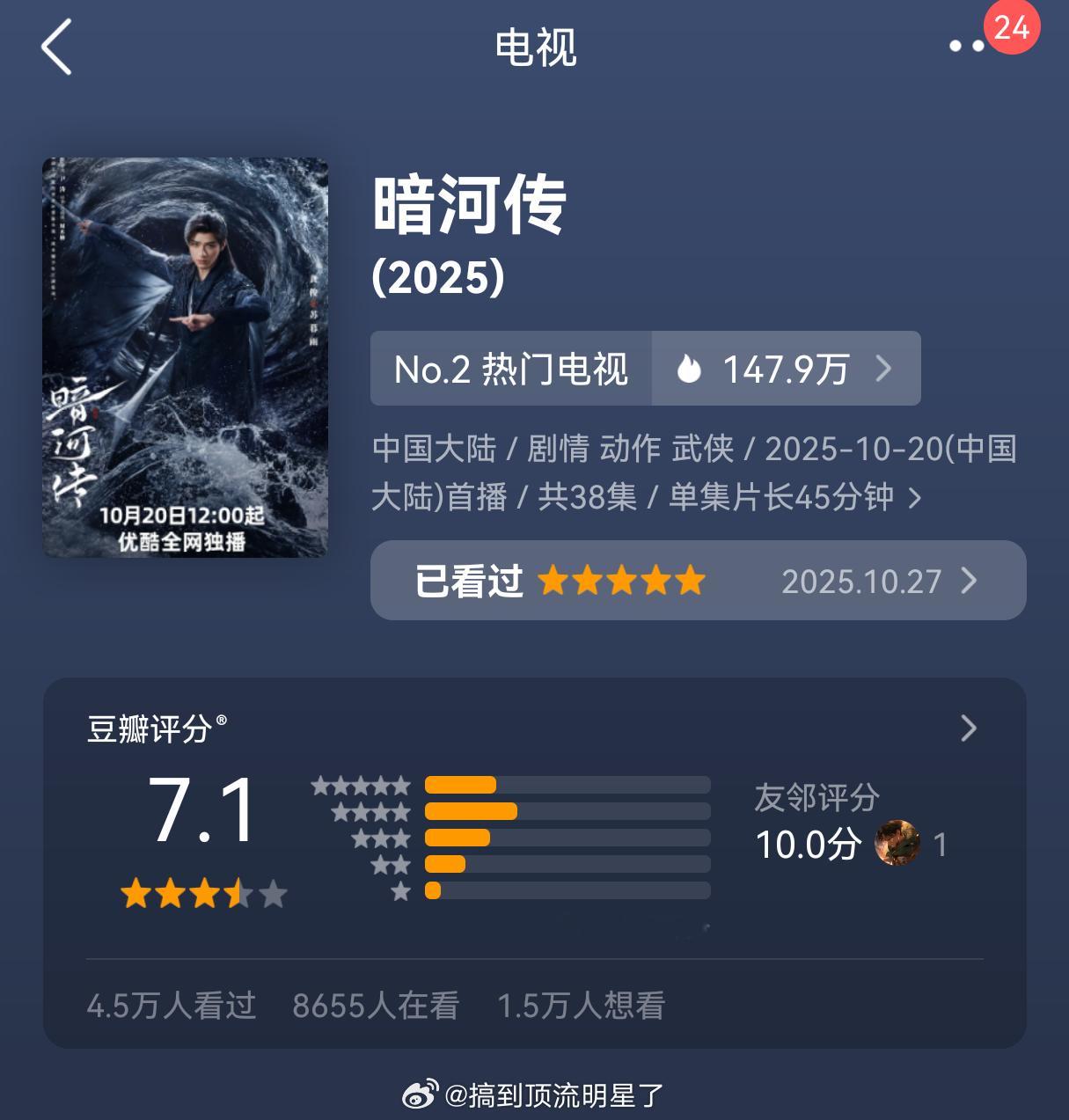 龚俊《暗河传》豆瓣开分7.1分，打分人数5.1w人，我觉得开低了，这剧至少8分才