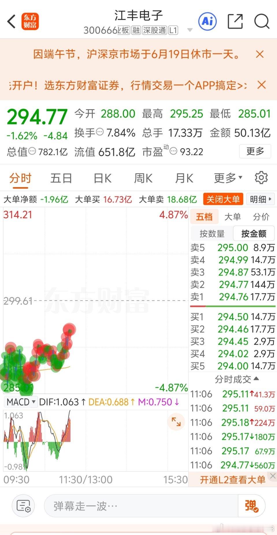 江丰电子 