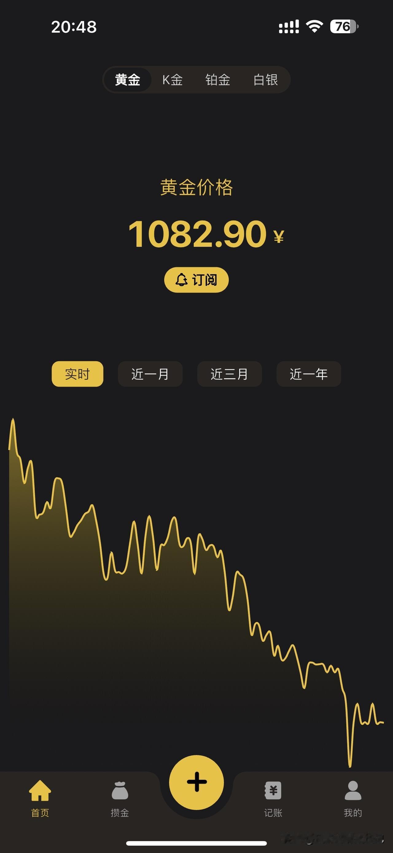 我的妈呀！
今天3月18号，这会20:49黄金跌到了1082.90。好多人是12