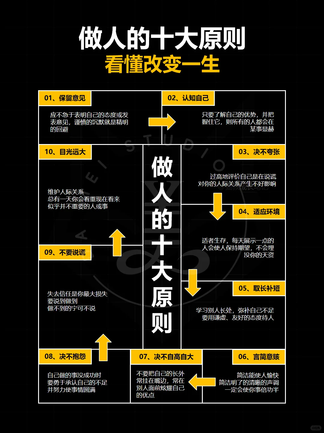 看懂可以改变一生的做人十大原则‼️