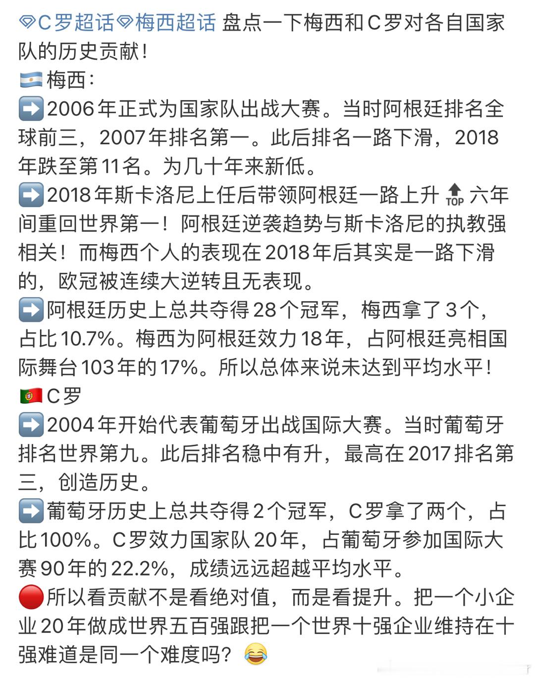 C罗、梅西（和他的裁判）国家队历史贡献盘点 ​​​