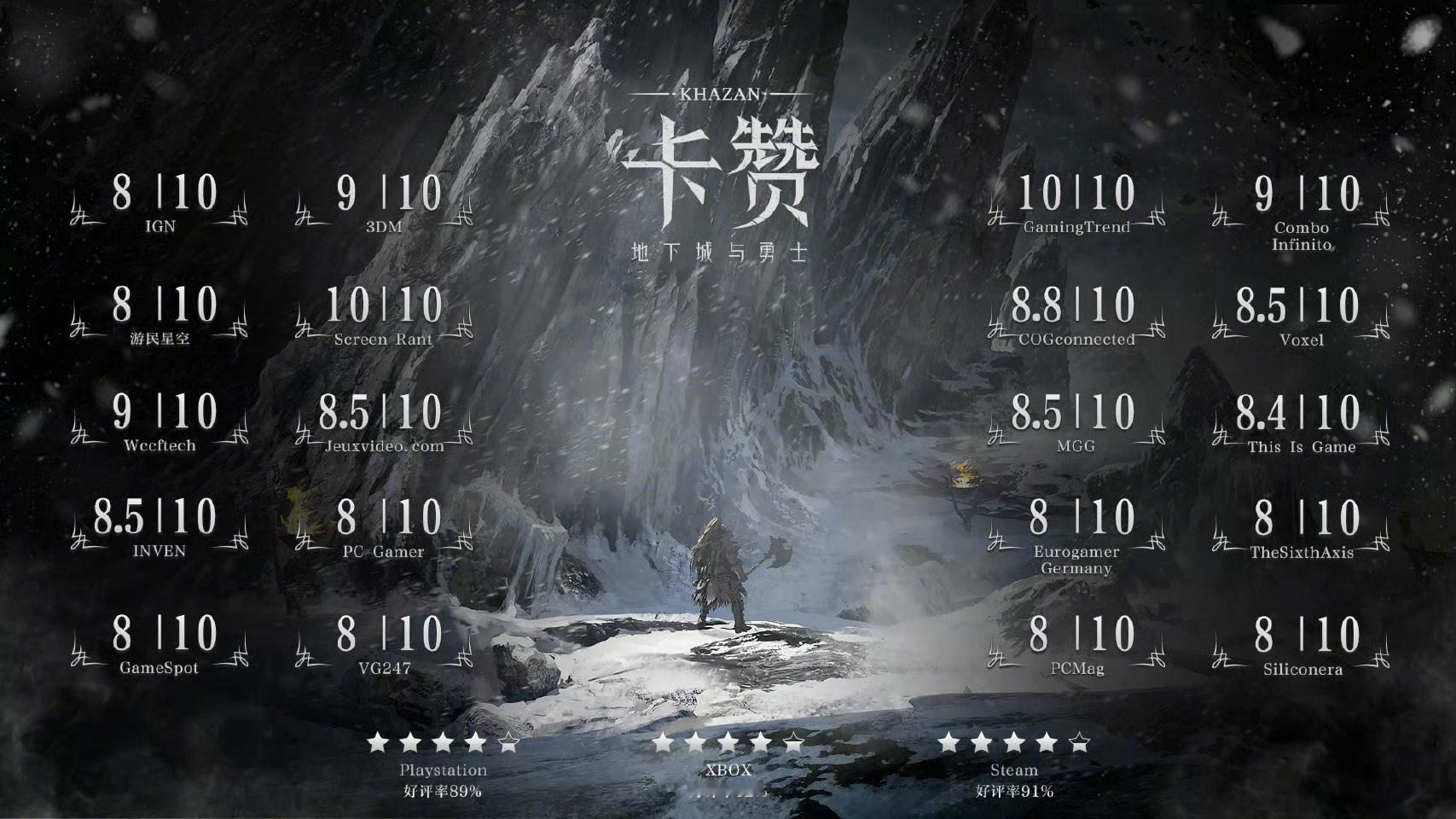 DNF卡赞官宣国区3D版DNF好赞我不会玩游戏，看到这个海报很亲切。老师冠名的游