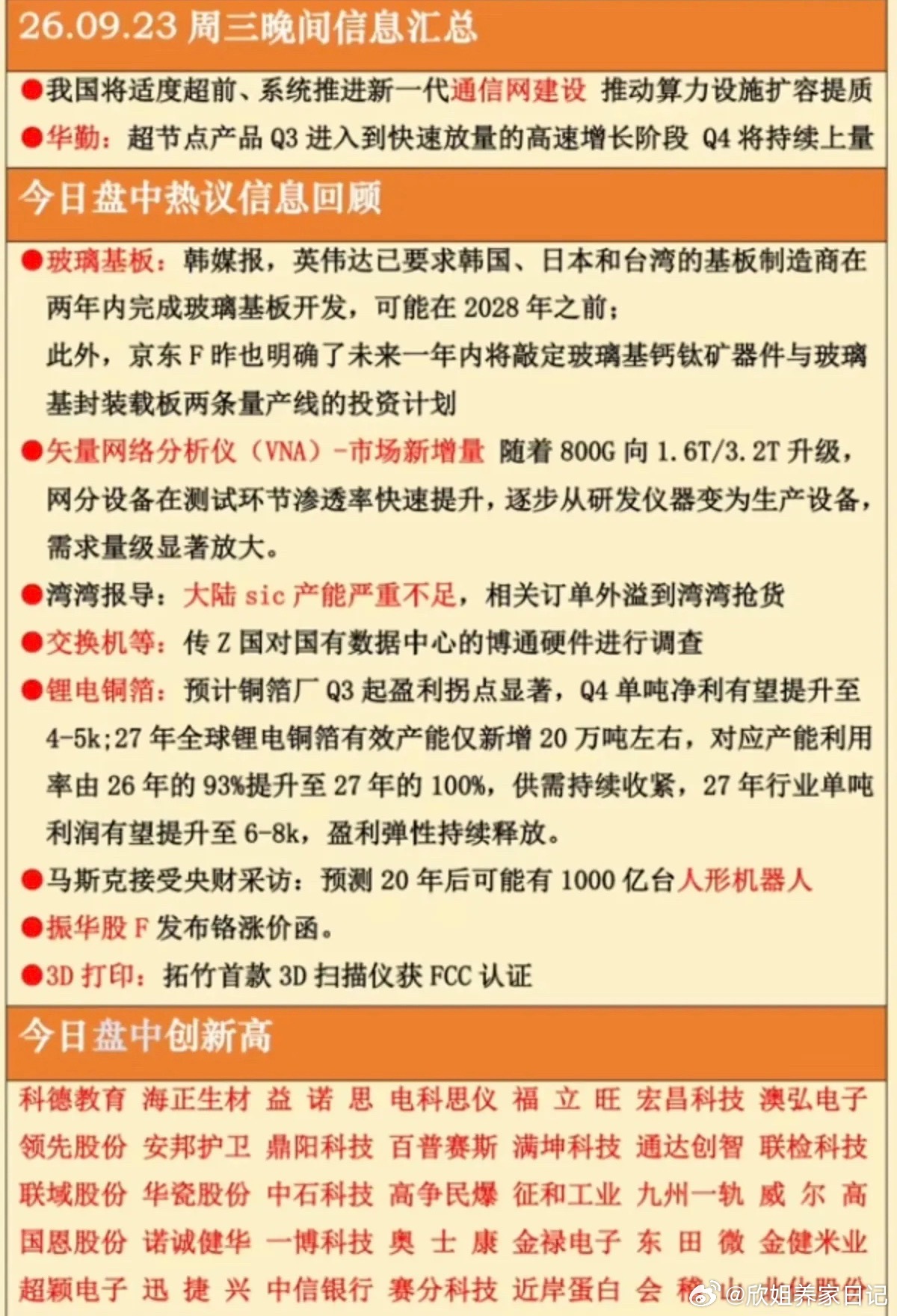 9.23周三  晚间：财经热点+信息整理！1.通信网，2.华为超节点3.矢量网络