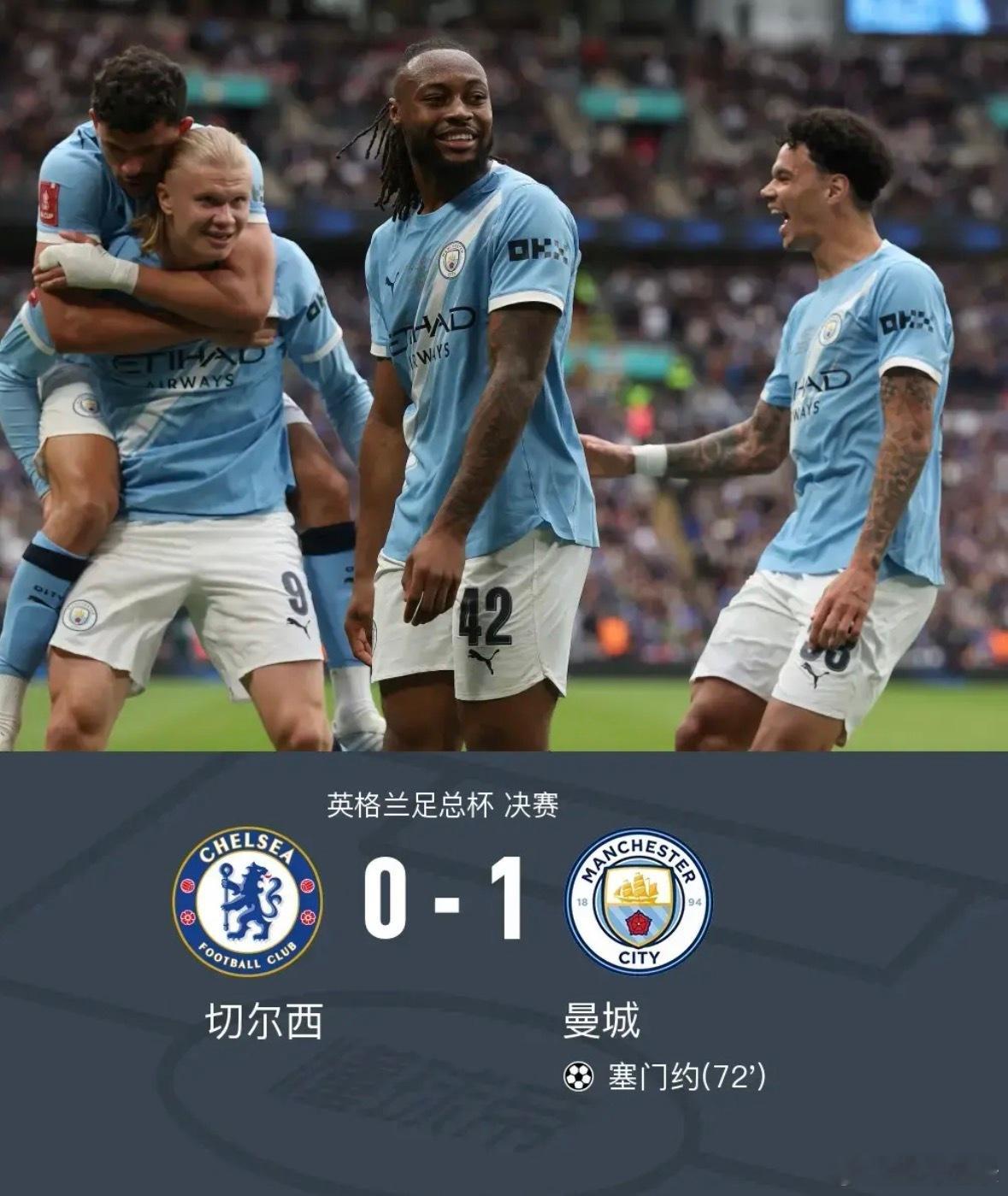 北京时间5月16日英格兰足总杯决赛，切尔西对阵曼城。塞门约破门，哈兰德助攻+进球