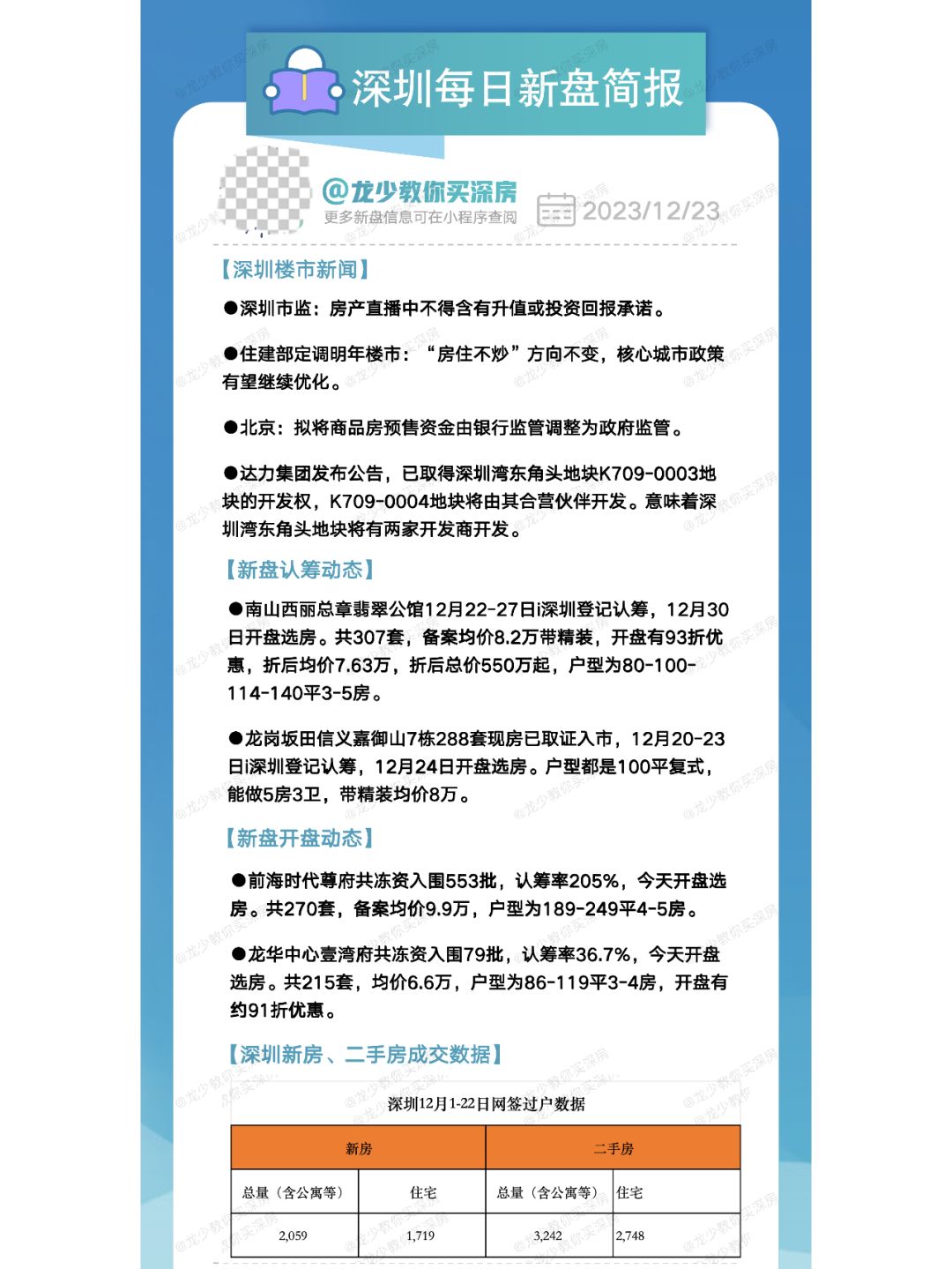 12月23日深圳每日新盘快报