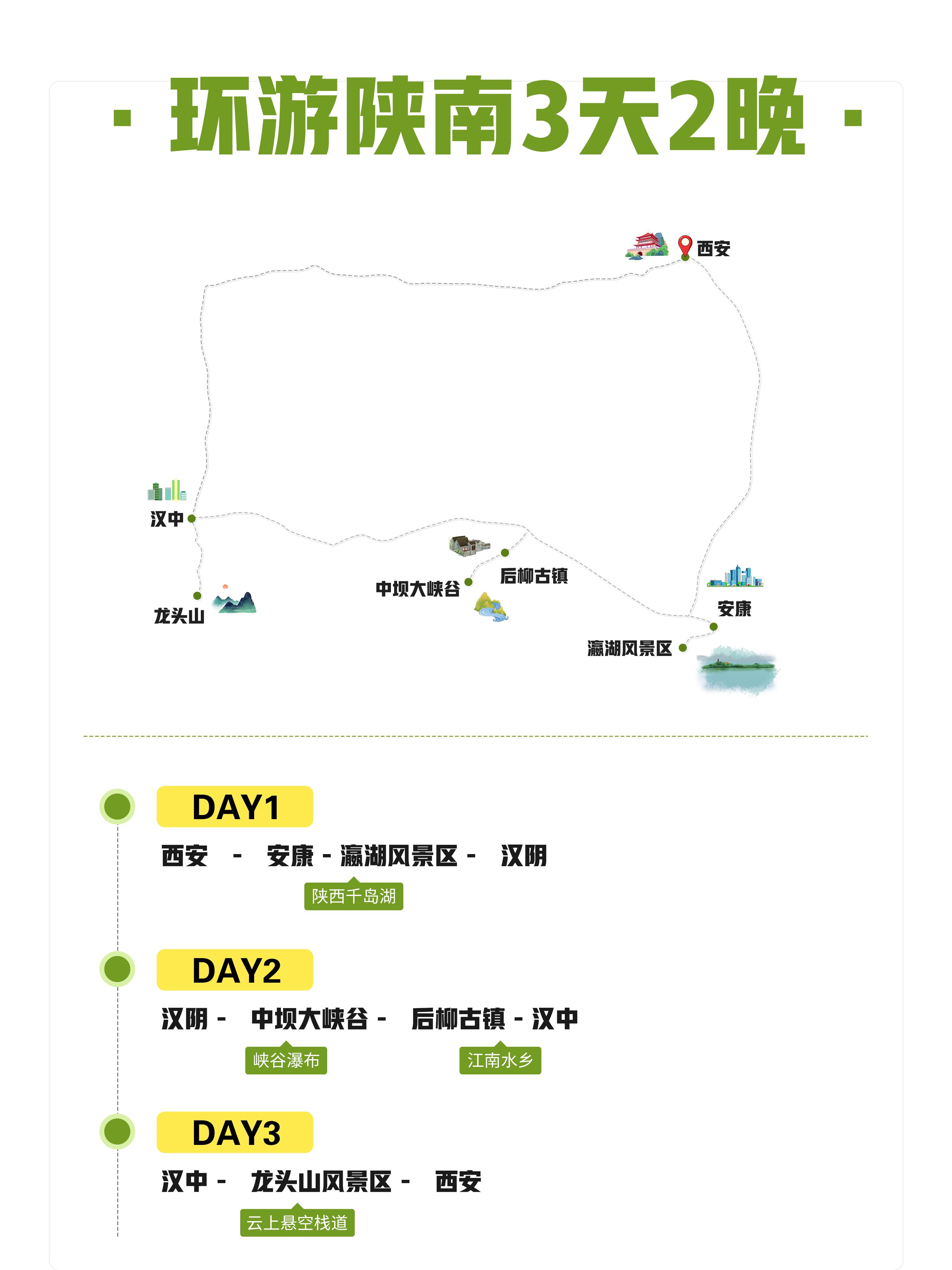 西安→陕南3天✅山水古镇全打包，避坑攻略。五一的西安到处都是人从众？?...