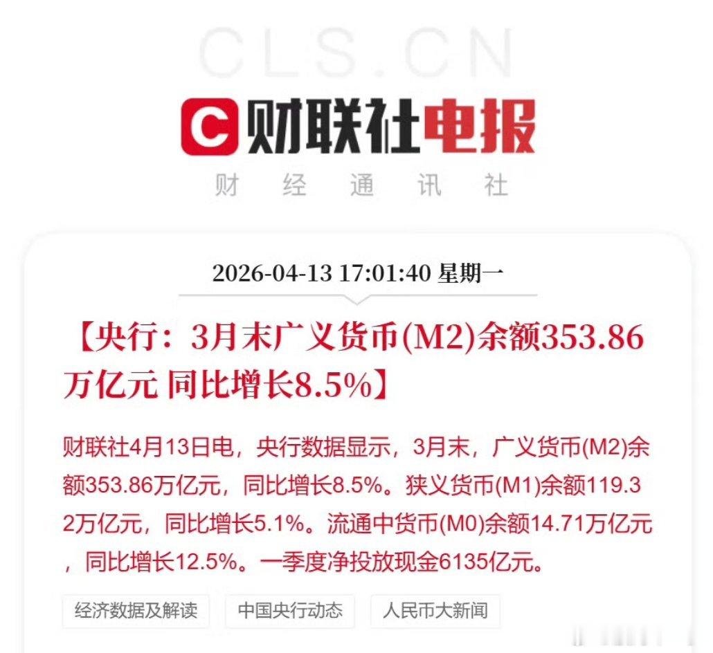 【央行：3月末广义货币(M2)余额353.86万亿元 同比增长8.5%】 