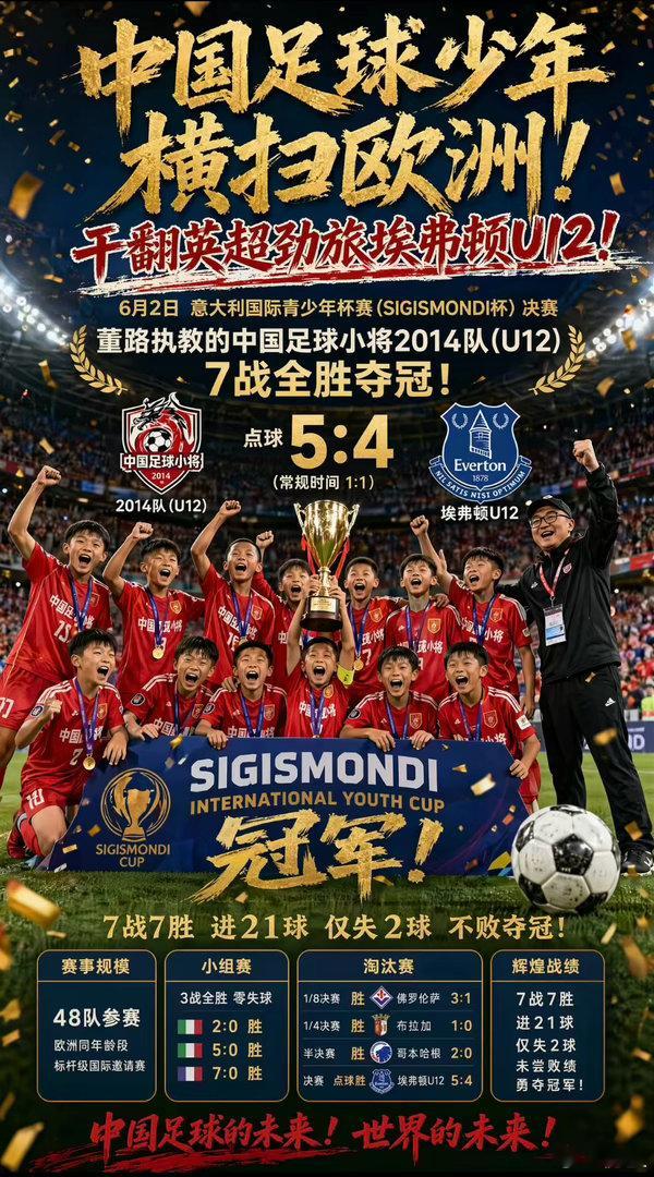 中国足球少年横扫欧洲！干翻英超劲旅埃弗顿U12！7战7胜未尝一败！U12小世界杯