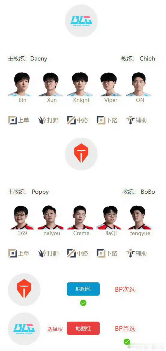 Bin首发回头是岸