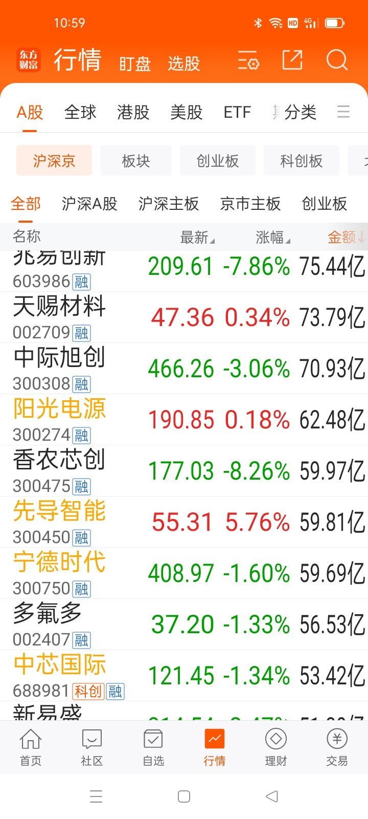 10：59   从龙头，做选择 