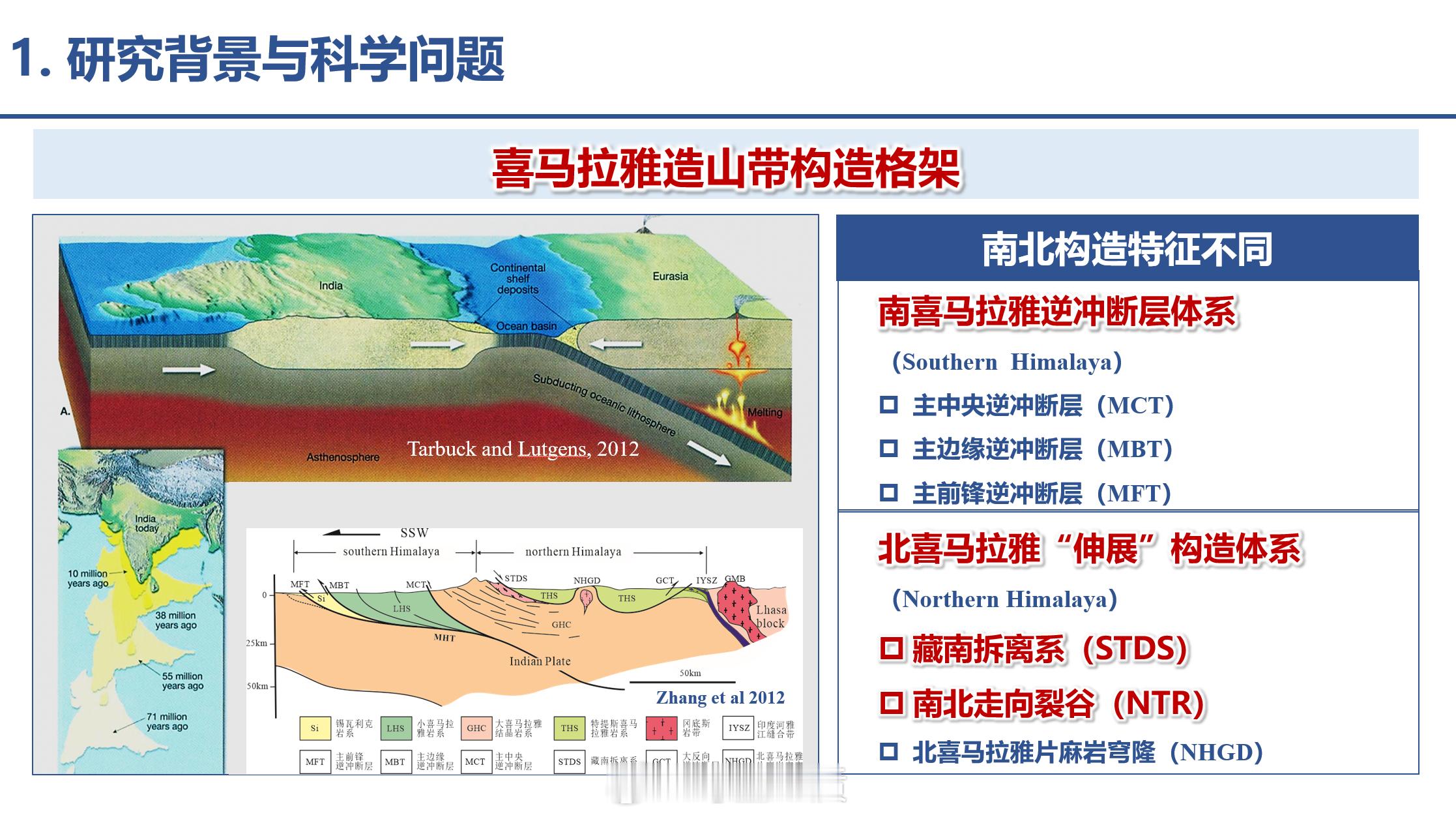 打磨ppt是一件痛并快乐的事儿 
