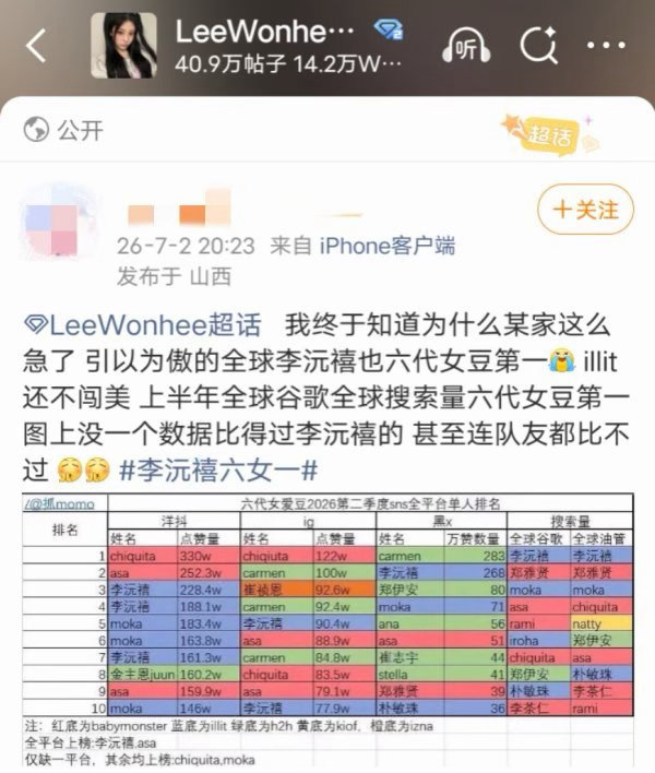 如何看待李沅禧家依旧挑衅郑雅贤？ 
