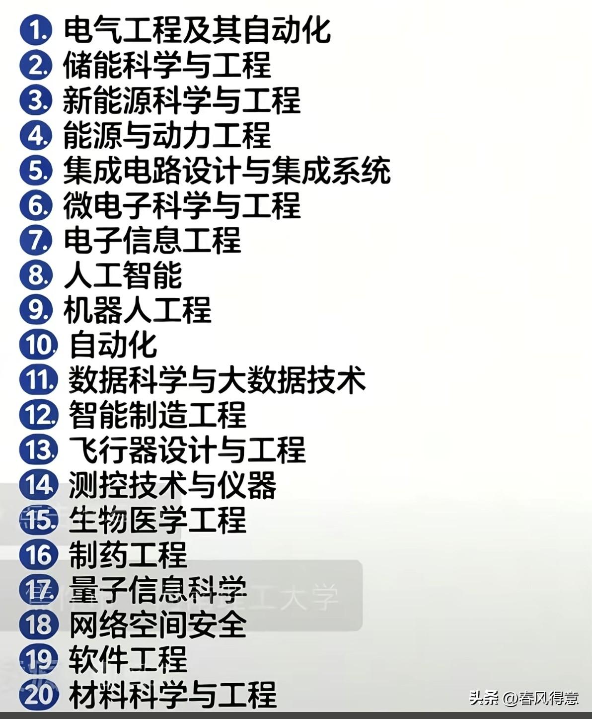 20个就业前景最好的专业，快来了解！📚💼