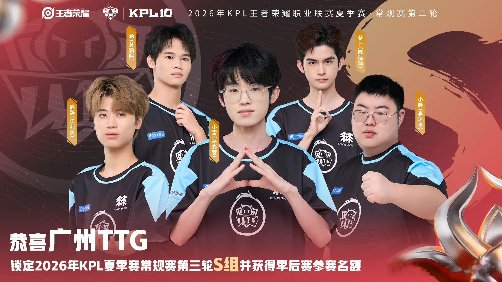 TTG锁第三轮S组恭喜锁定2026KPL夏季赛 常规赛第三轮S组并获得季后赛参赛