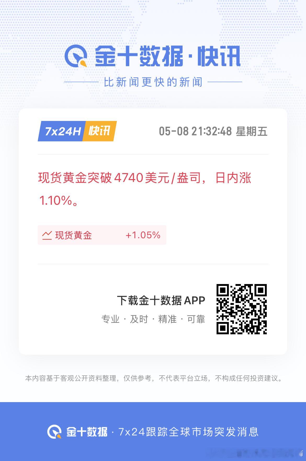 黄金4740获利