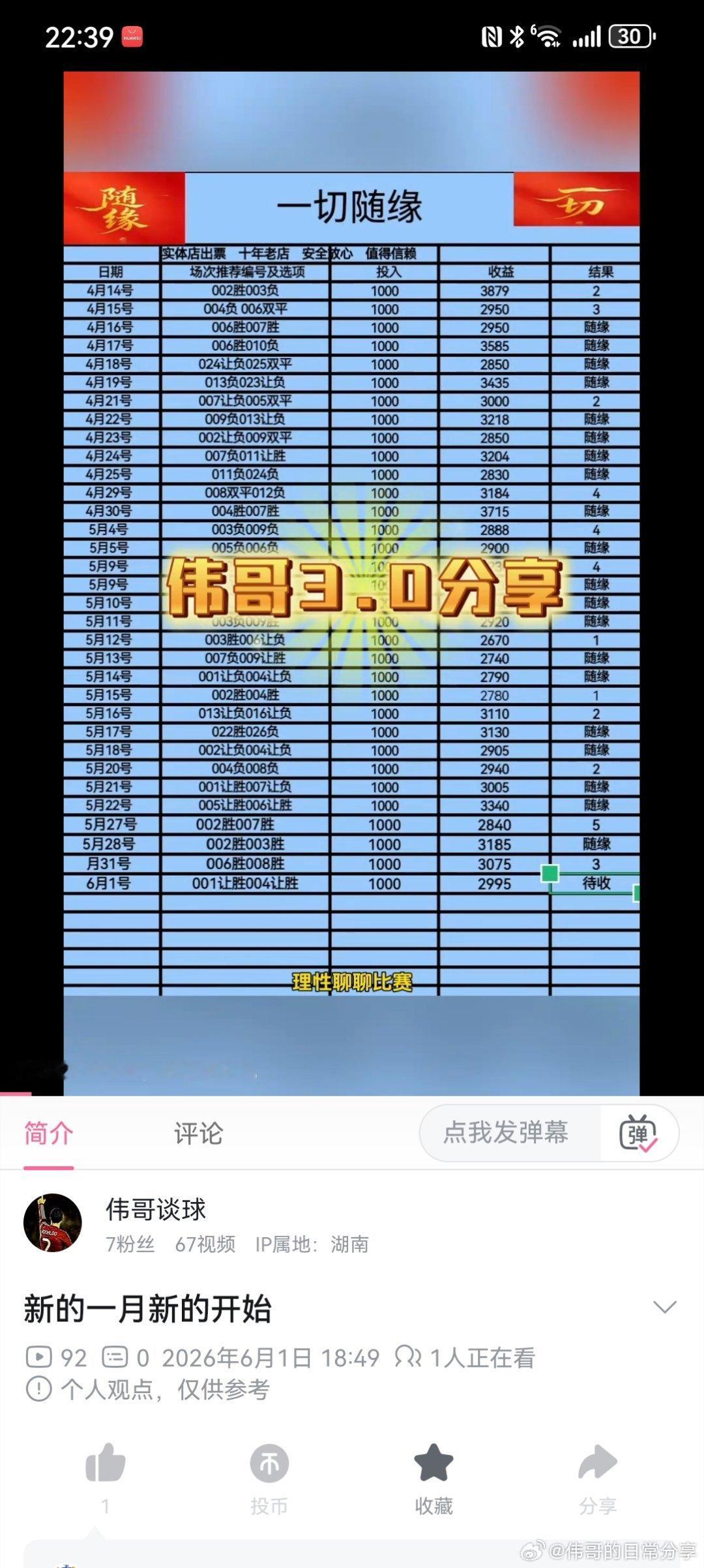 这个周末还是很开心的，棒子都跟我的剧本来，6月一直忙没做单了，微博记录可查6月最
