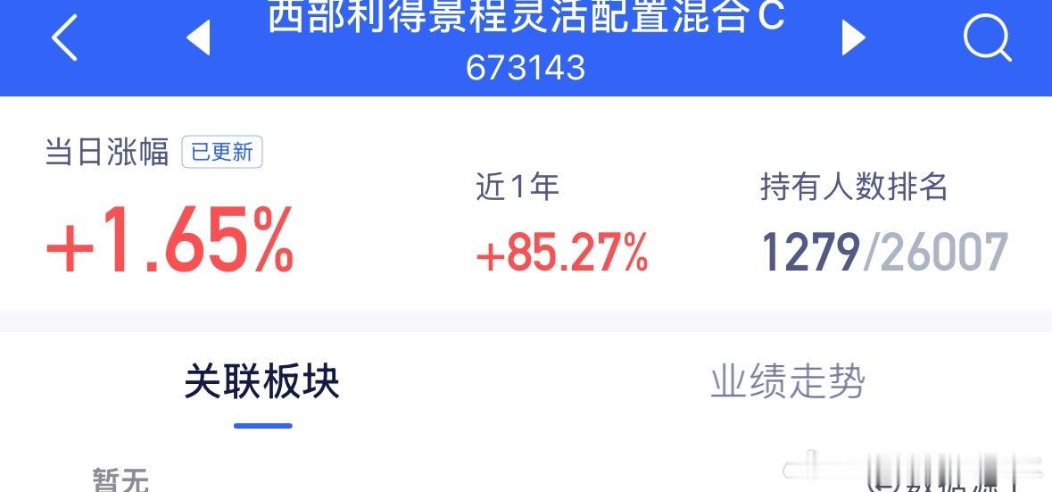 如粉丝所说，经理控制回调能力不错，昨天大盘跌，它也是涨的，今天大盘微红他涨了挺多