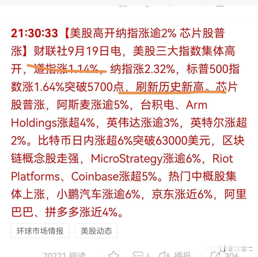 昨夜美股道琼斯指数，标普指数创出新高，港股日经指数大涨 2%，欧洲指数大涨 2%