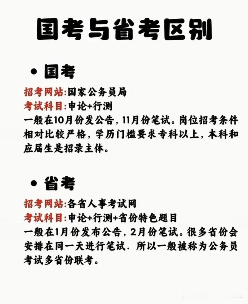 国考与省考的区别及远考建议。#省考怎么备考# #你选择公考吗# #你考虑过国考吗