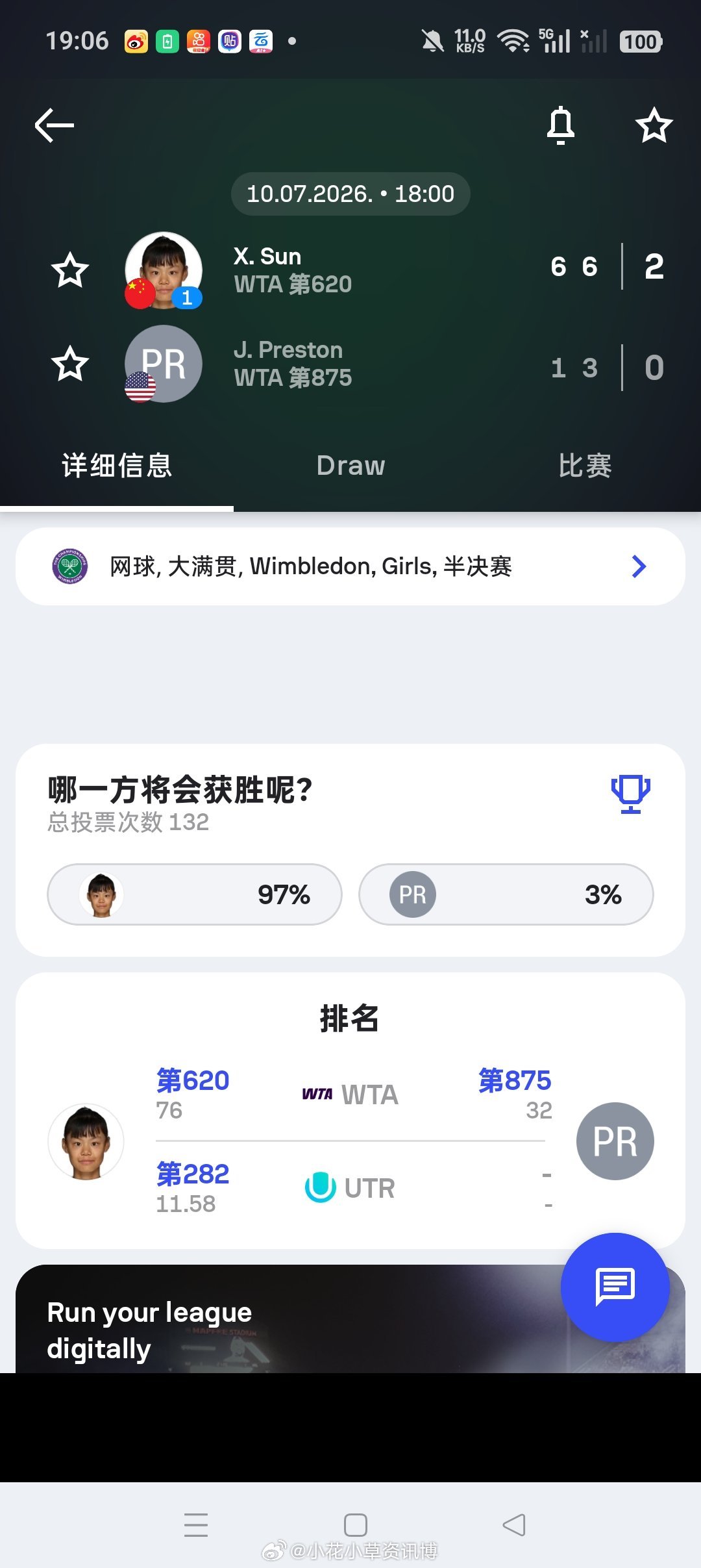 小花小草资讯 【温网2026】 青少年女单半决赛🇨🇳孙心然6-1/6-3🇺