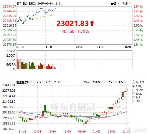 一阵风雨后，这家伙又再立雄风。 