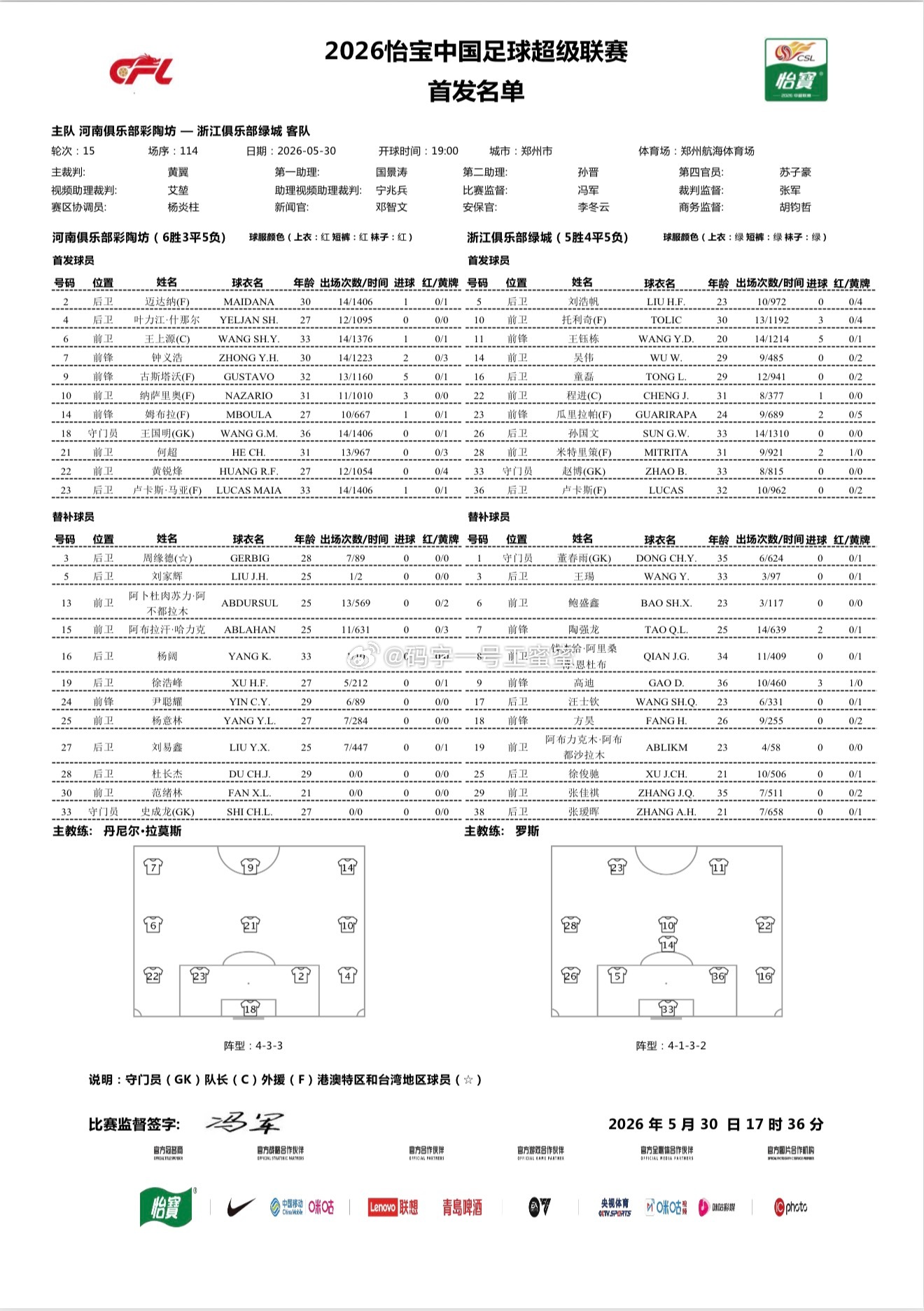 河南队vs浙江队首发中超联赛