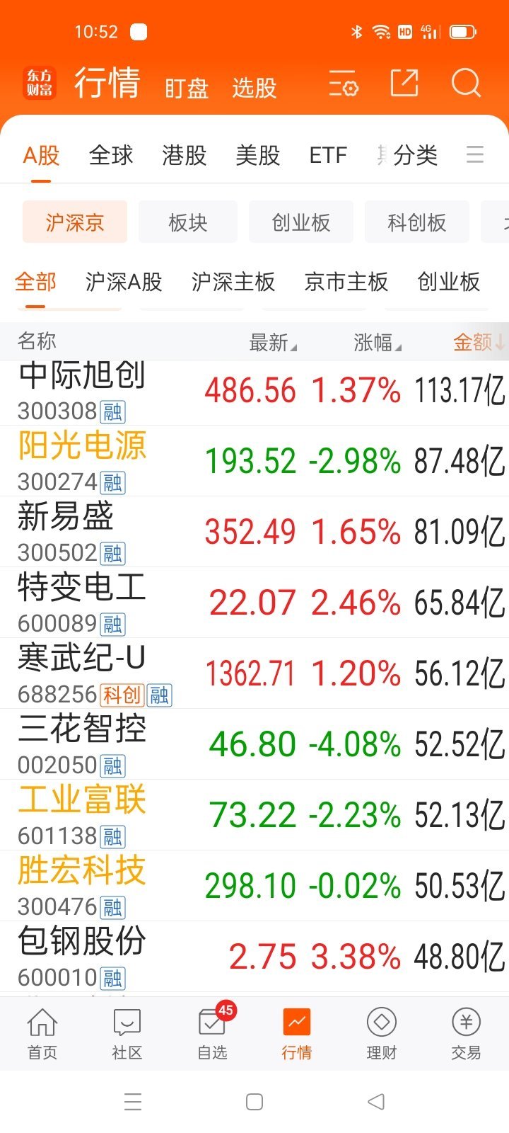 冷冷清清，凄凄惨惨 ​​​