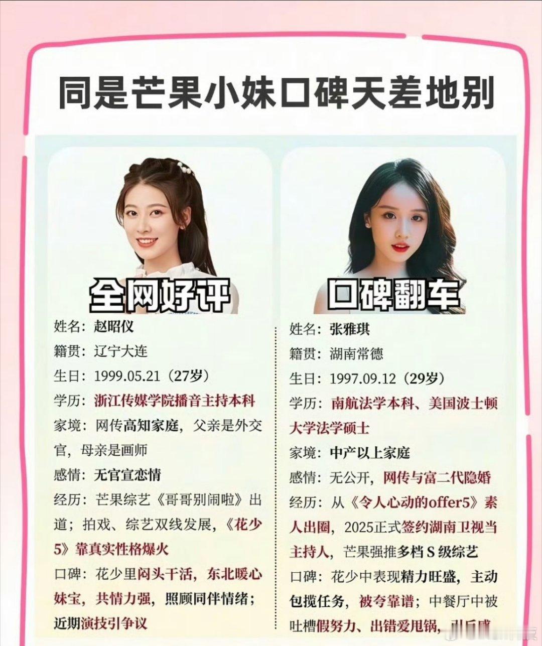 张雅琪被花少8剪掉了张雅琪之前一直营销自己是高精力人群刚开始还挺讨喜的后面网友发