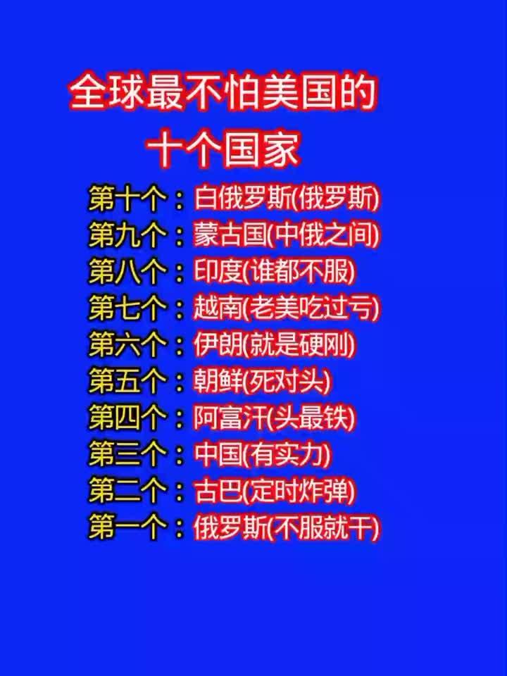 国际观察：
        为什么当今世界绝大部分国家还是“怕美国”
     
