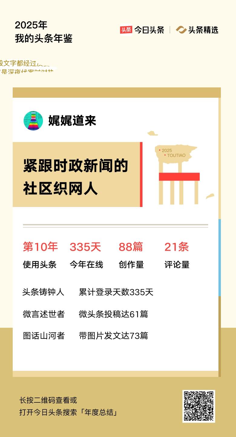 重磅上线！我的年度鉴定结果是“紧跟时政新闻的社区织网人”，你的结果又是什么？快来