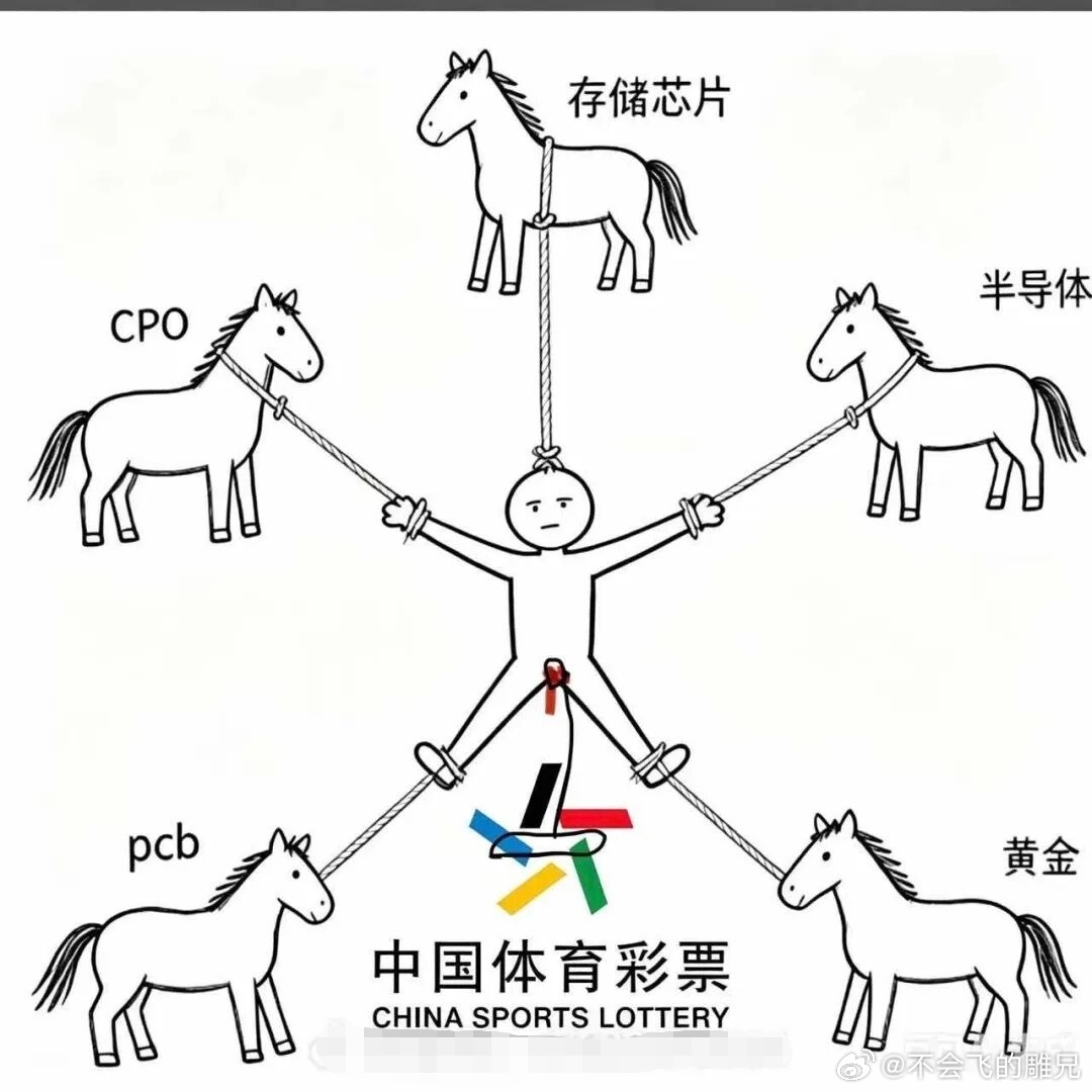 半导体板块半月回撤超40%我不明白，为什么大家都在谈论着科技被封跌停，仿佛这七月