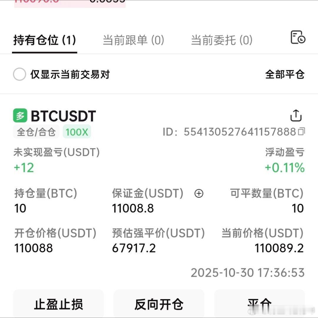 刚从医院回来，然后复盘，大饼价格再度跳水，回到原点。那么现在是抄底的机会？不管是