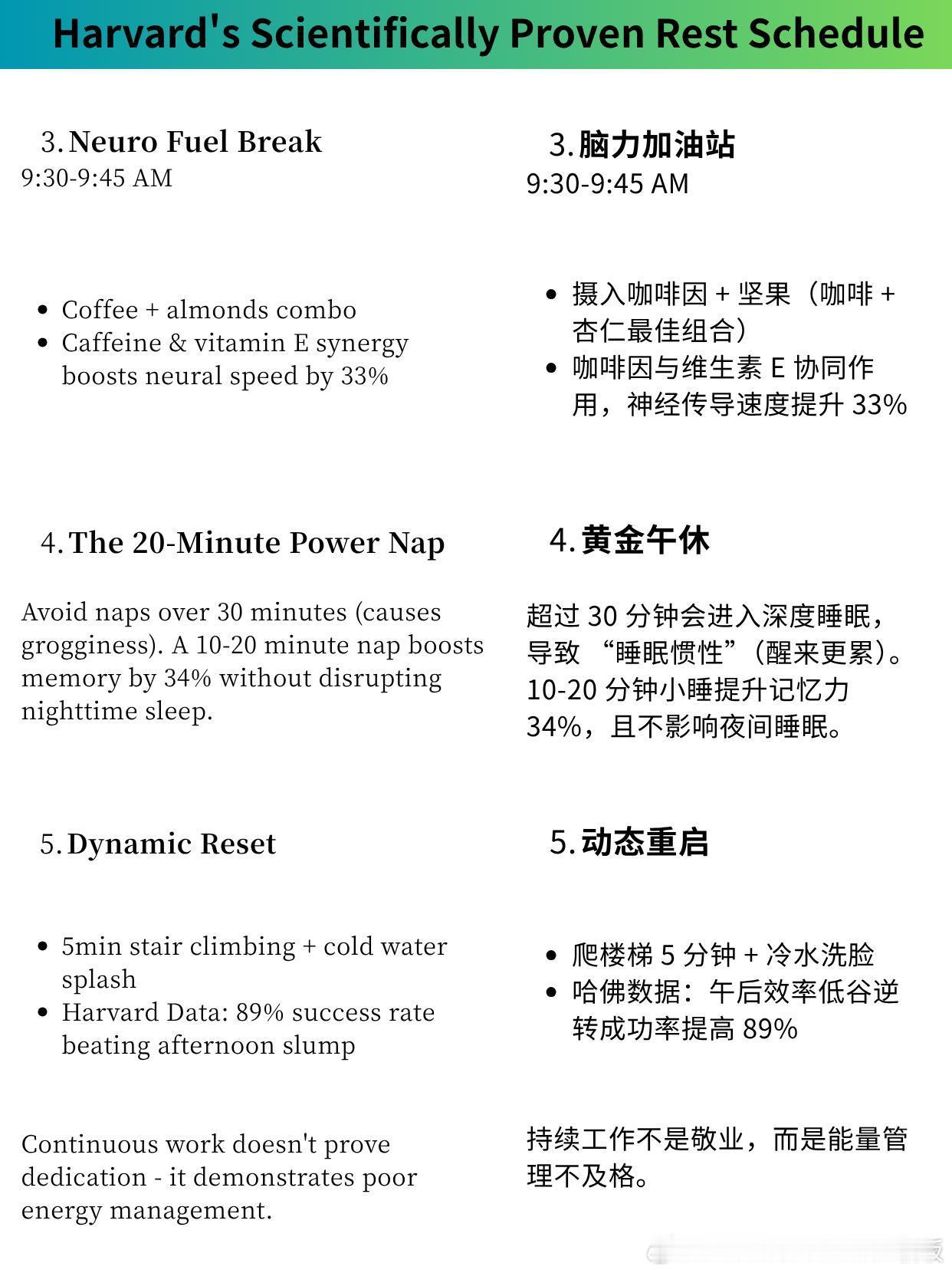 哈佛公认最佳休息表 