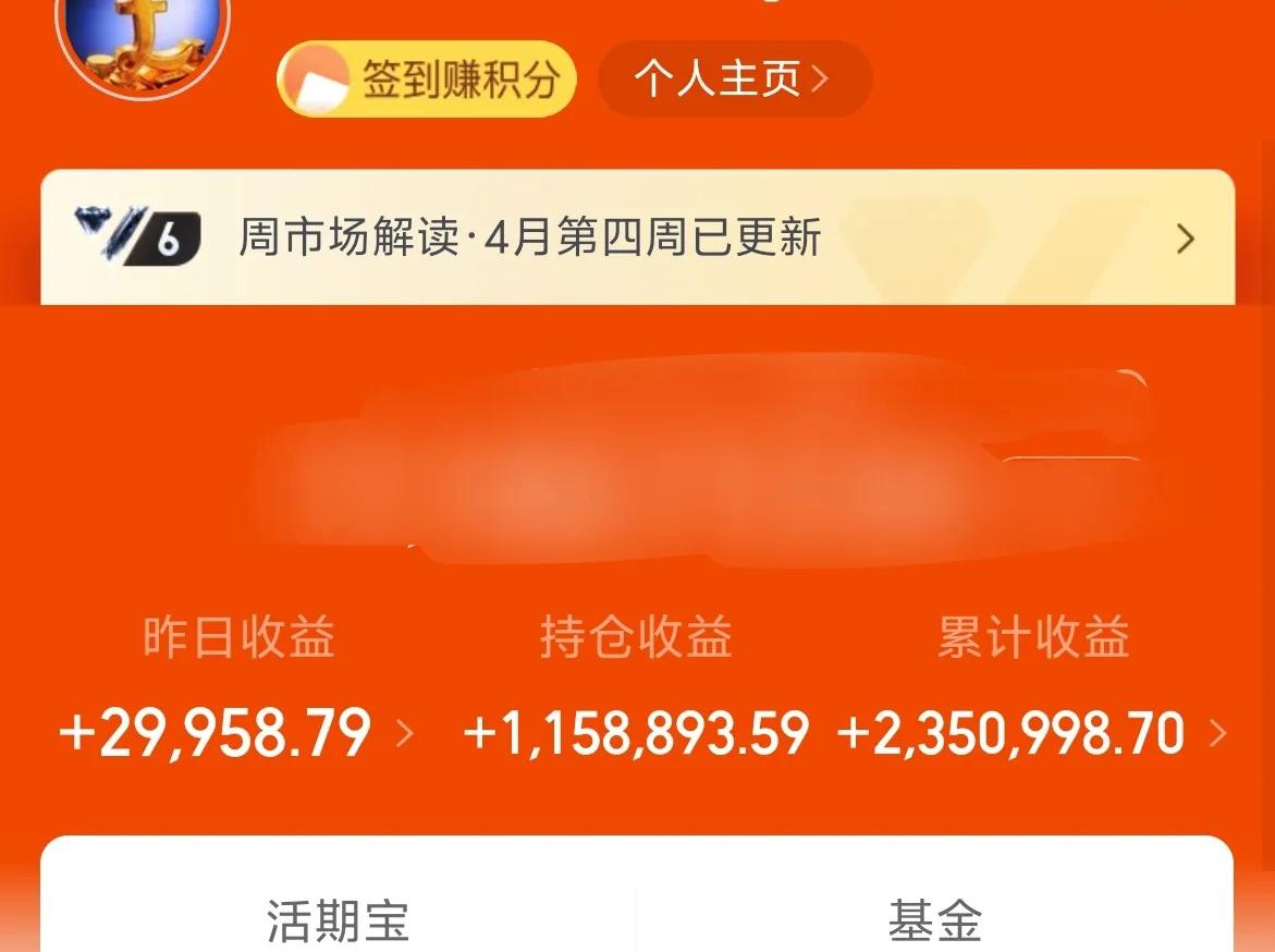 万日长投第3001天，昨天基金收益2.9W+。
今天市场还是可以的，上证指数目前