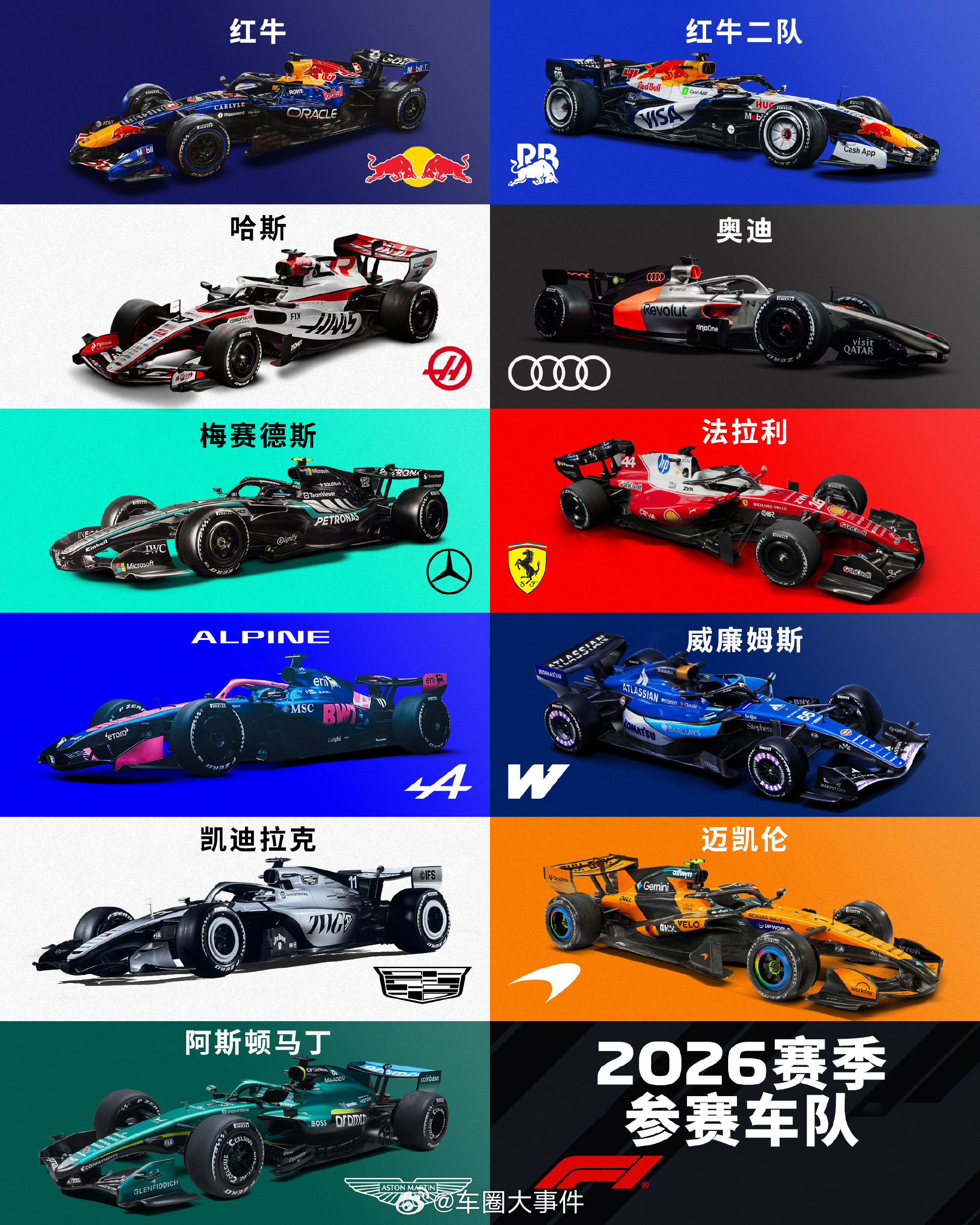 你最爱的品牌参加F1了吗2026入坑F1刚刚好F1的赛道永远不缺热爱与期待。法拉