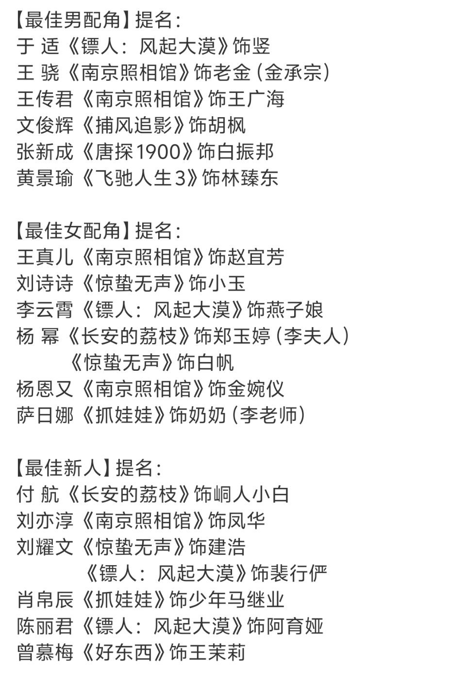 第38届百花奖提名名单从1962年首届在北京启幕，到如今再度回归京城，一甲子光影