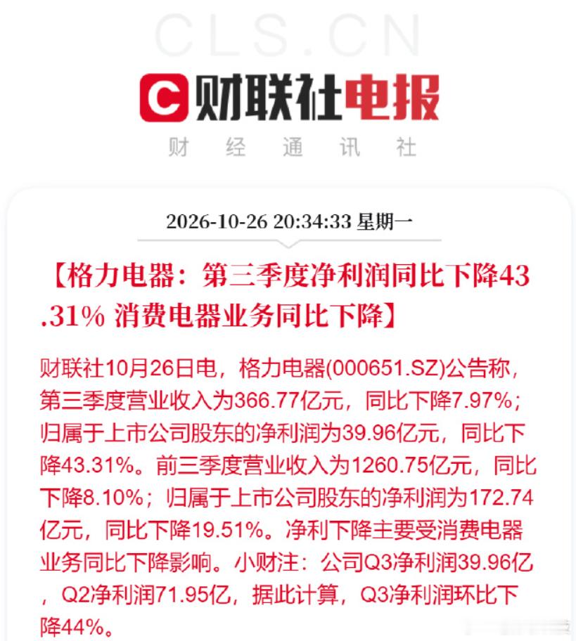 格力第三季度财报怎么还在下滑？利润率下滑有些严重格力第三季度营收366.77亿元
