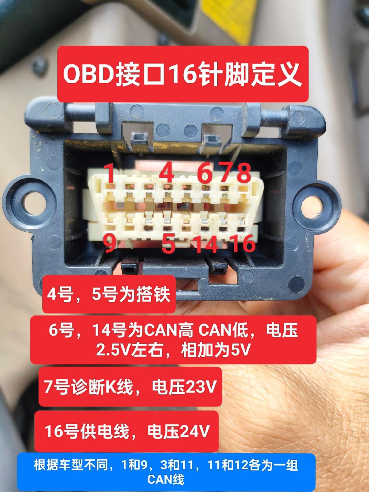 OBD接口16针脚通用定义，保存就对了！